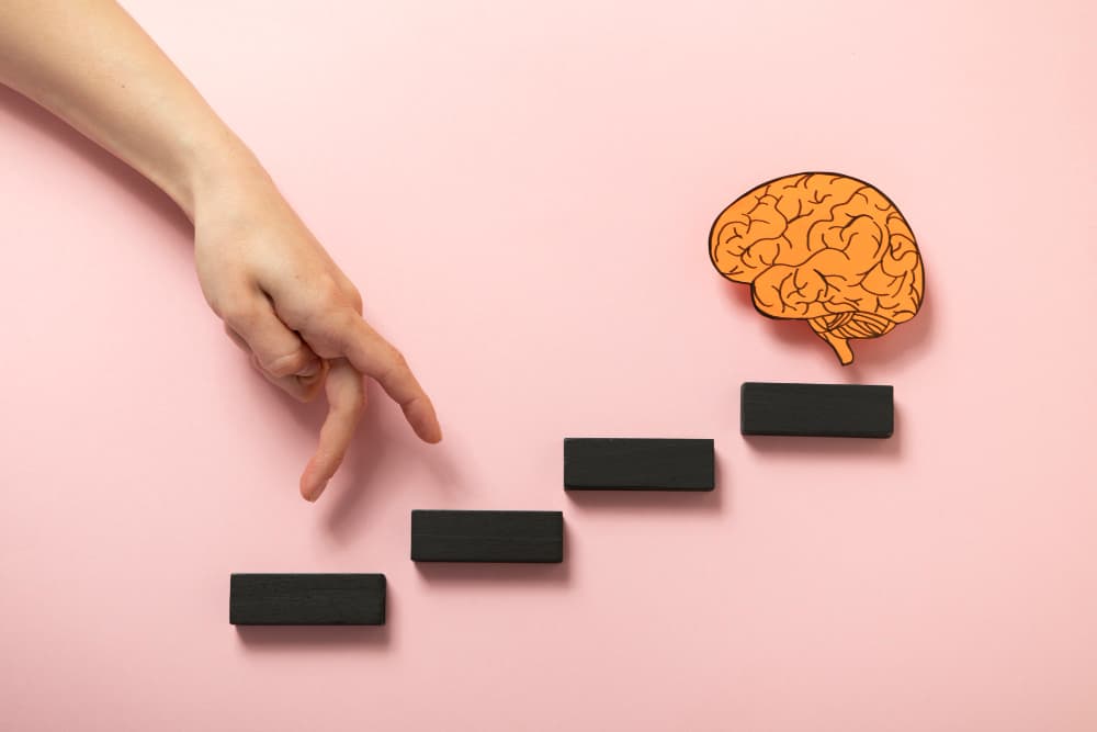 Growth Mindset คืออะไร ทำไมเป็นหนึ่งในทักษะที่สำคัญในองค์กร