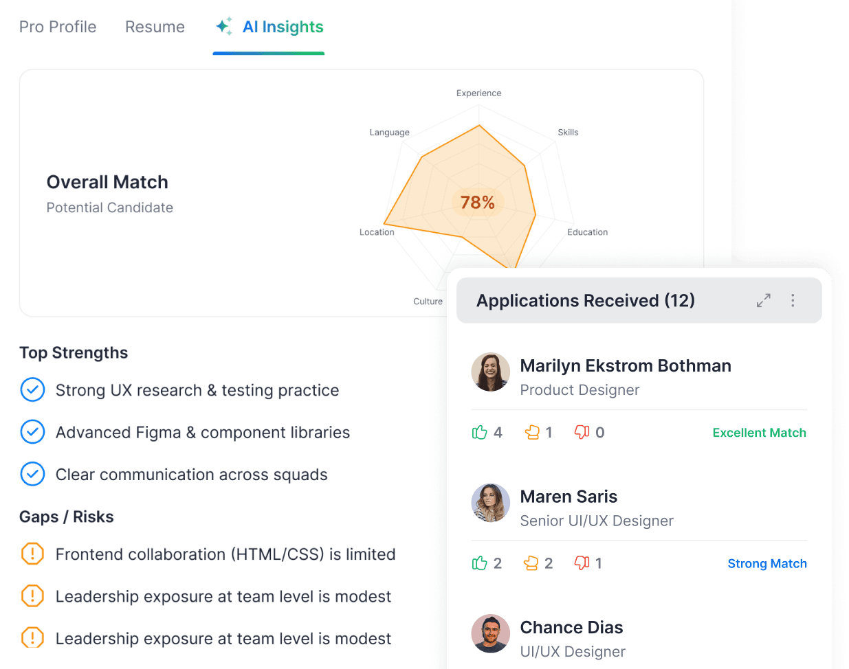 AI Applicant Tracking preview