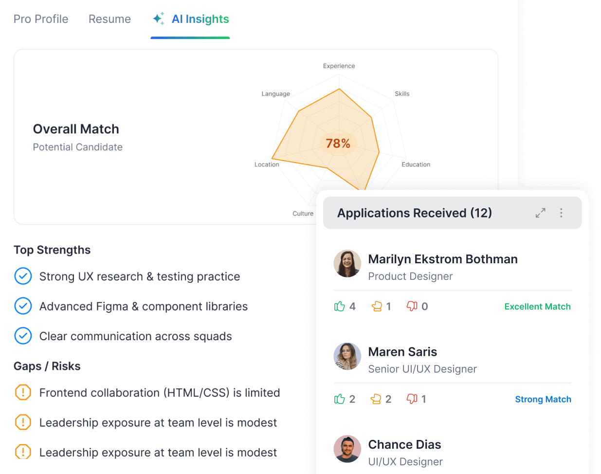 AI Applicant Tracking preview