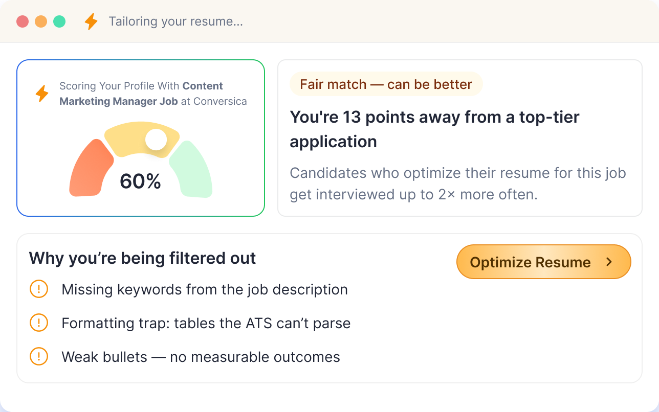 ATS match result: 60% fair match with the reasons the resume is filtered out