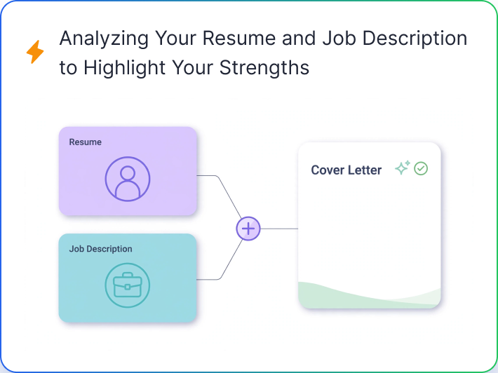 Resume and job description analysed to highlight strengths in a cover letter